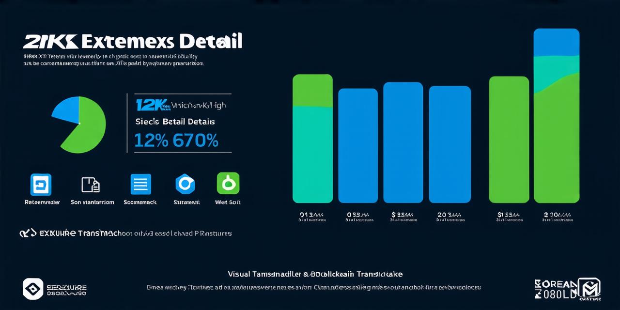 Blockchain wallet address check