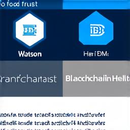 3. Microsoft